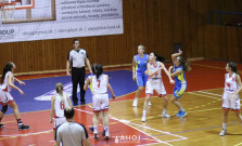 Basketbalistky BKM Bardejov sa dvakrát predstavili doma