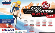 Okolo Slovenska znova v Bardejove, príde Majster Európy i Sagan