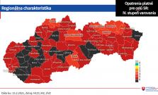 Od dnešného dňa platia nové pravidlá COVID automatu, pozrite sa, kde všade potrebujete test