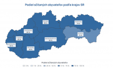 Mestský úrad v Bardejove pripravuje asistované sčítanie