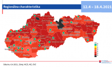 Situácia s COVID-19 sa postupne zlepšuje, Bardejov sa presunie do druhého stupňa varovania