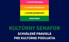 Vláda schválila nový kultúrny semafor