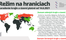 So zlepšovaním epidemiologickej situácie prichádza aj nový režim na hraniciach