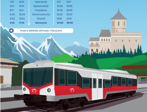 Beliansky expres sa vracia na koľaje