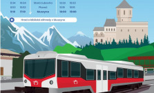 Na víkend do Muszyny? Nová autobusová linka zabezpečí pohodlné prestupy
